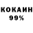 Каннабис White Widow Allanazar Kszakov